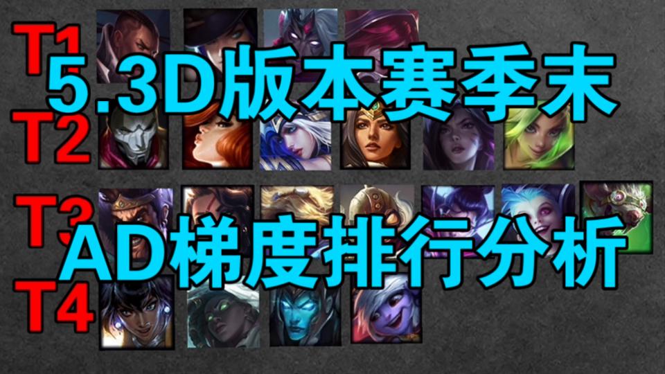 2024英雄联盟ADC强度排名及版本解析  