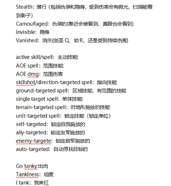 英雄联盟常见术语解析与实战应用指南  