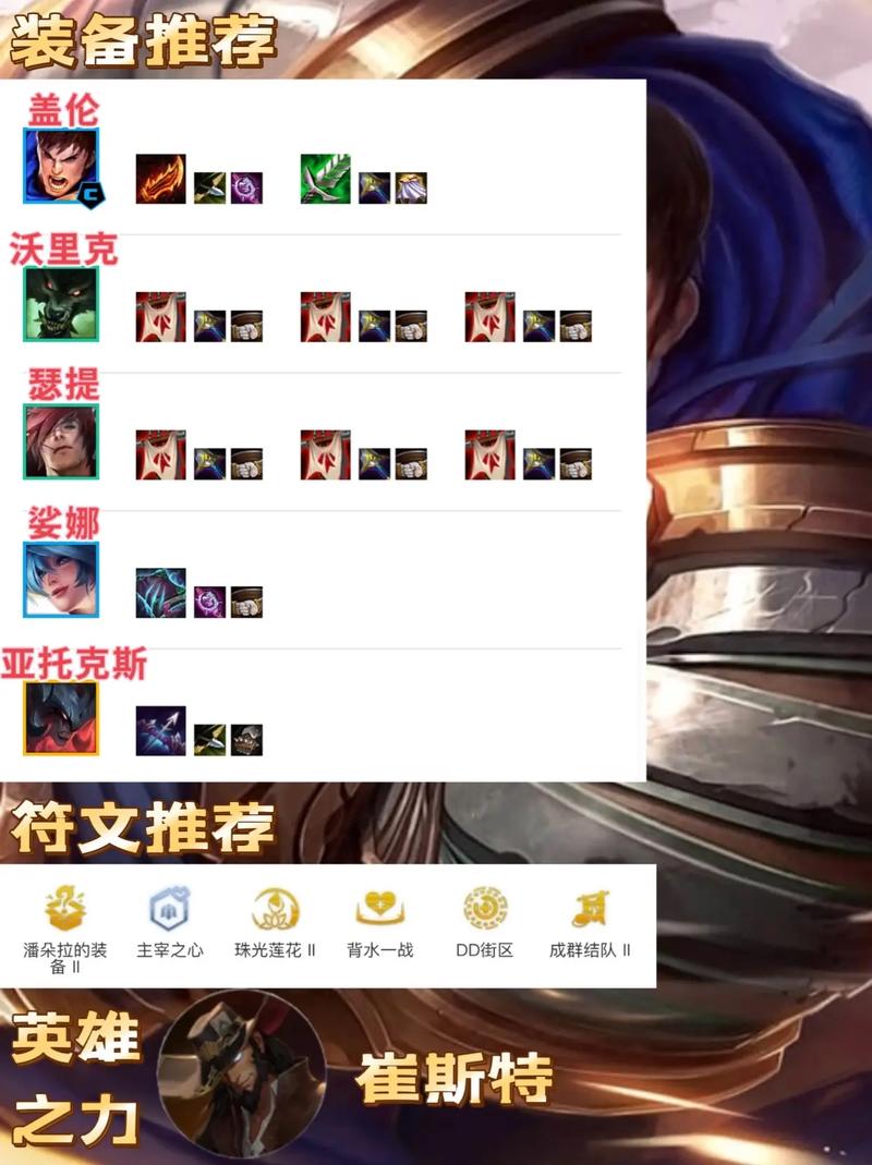 盖伦出装指南 上分必学暴力流打法解析  