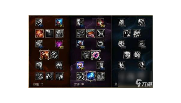 LOL卡特琳娜出装攻略爆发刺客的装备选择与技巧  