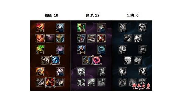 LOL小炮出装攻略 爆发输出与生存技巧详解  