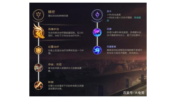 LOL小炮出装攻略 爆发输出与生存技巧详解  