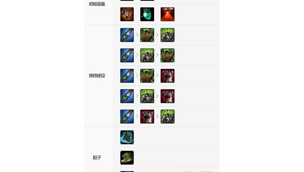 扎克最强出装攻略 肉装爆发两不误