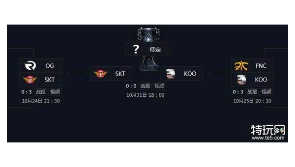 2013赛季G联赛英雄联盟巅峰对决回顾