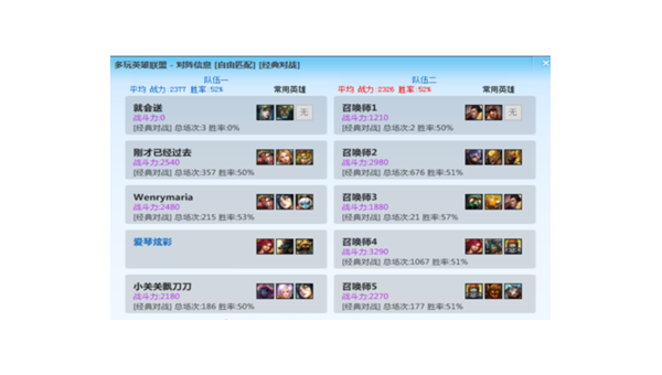 LOL战斗力解析：如何提升你的多玩对战水平