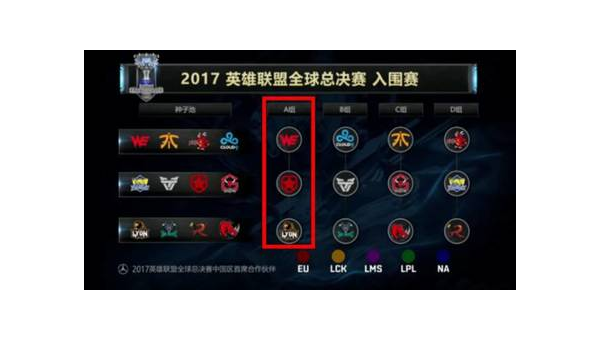 英雄联盟S6全球总决赛：传奇之战与战术革新