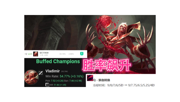 英雄联盟客服体验：高效服务与玩家关怀解析