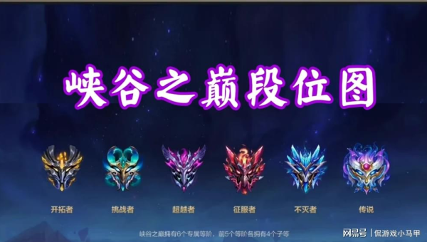 英雄联盟手游版：掌上峡谷的竞技新纪元