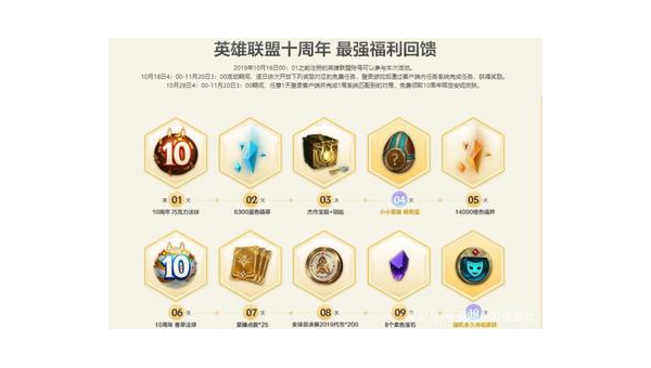 英雄联盟抽奖全攻略：从入门到精通